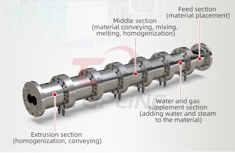 Shandong-Topline-Machinery-Co-Ltd- (10)